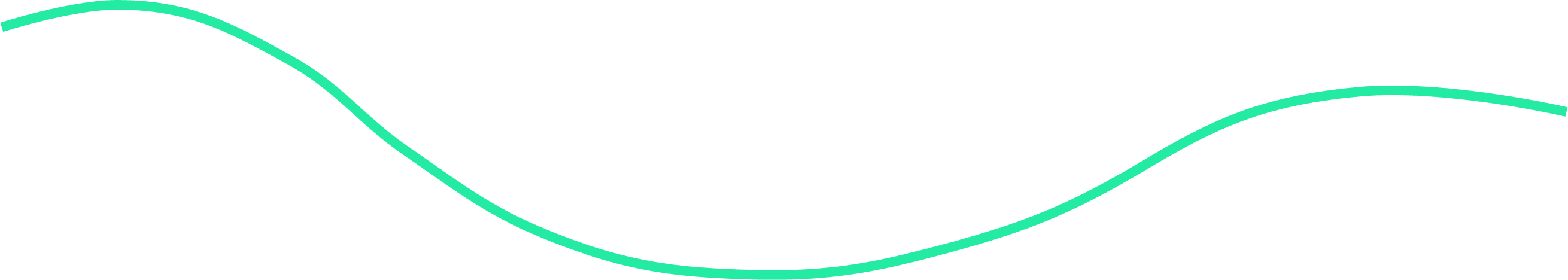 Curvy line that represents the storyline of Lizard Global