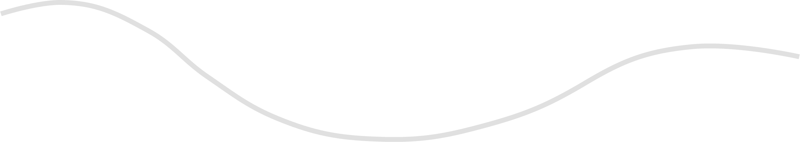 Curvy line that represents the storyline of Lizard Global