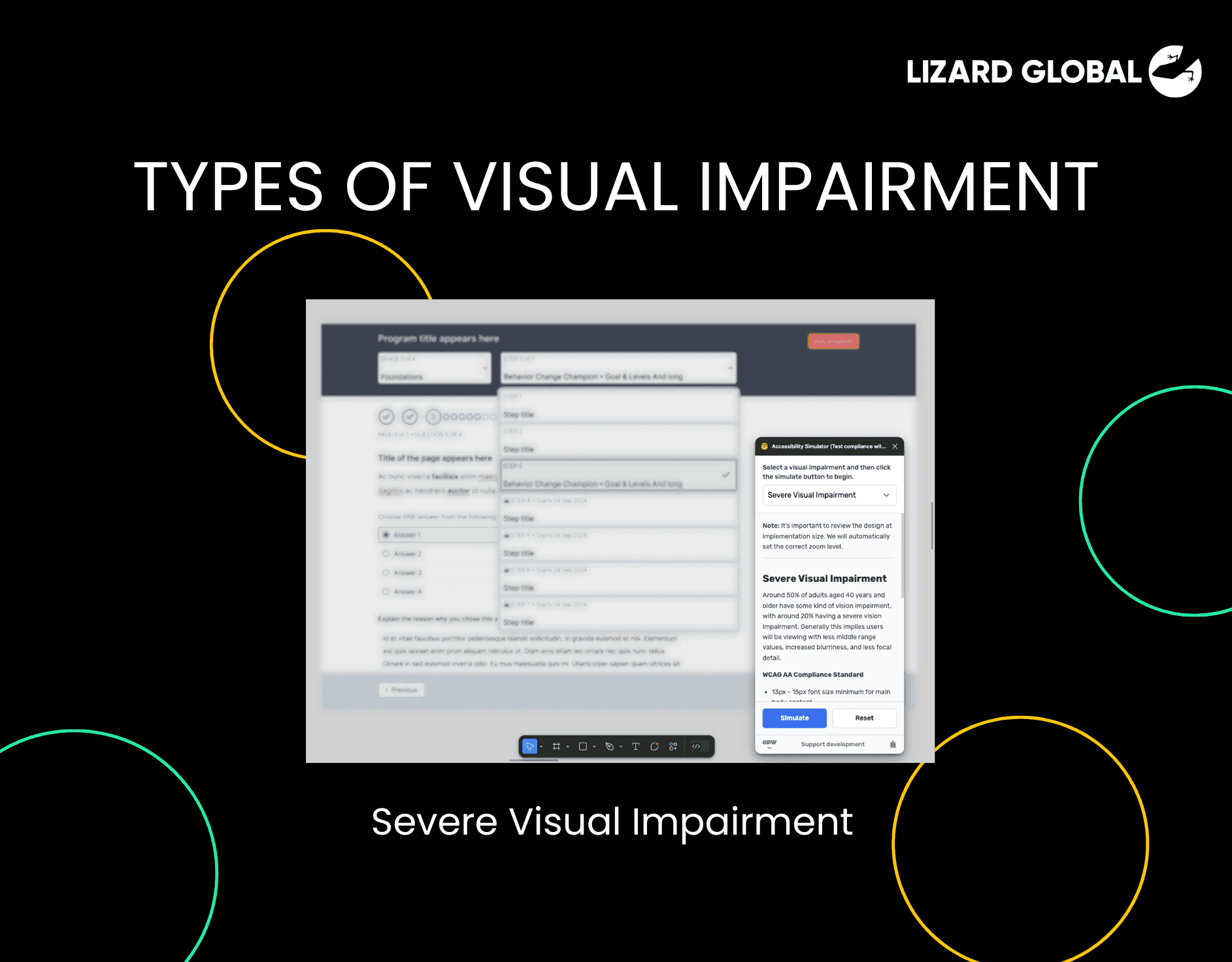 Types of visual impairment