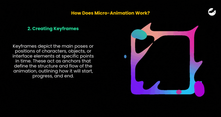 How Does Micro-Animation Work Steps Creating Keyframes