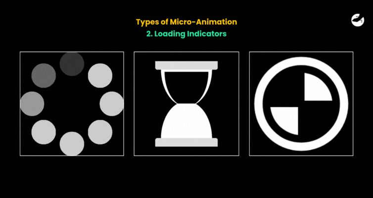 Types of Micro-Animations Loading Indicators