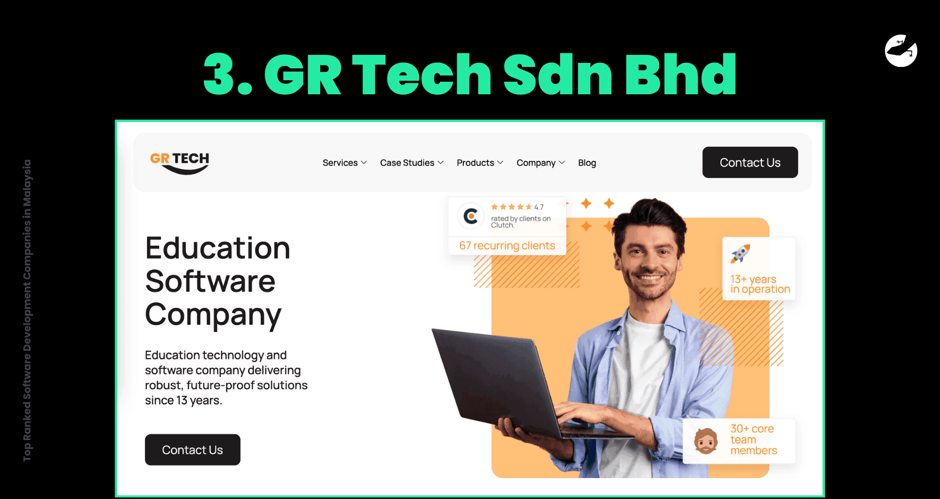 Top Ranked Software Development Companies in Malaysia Lizard Global