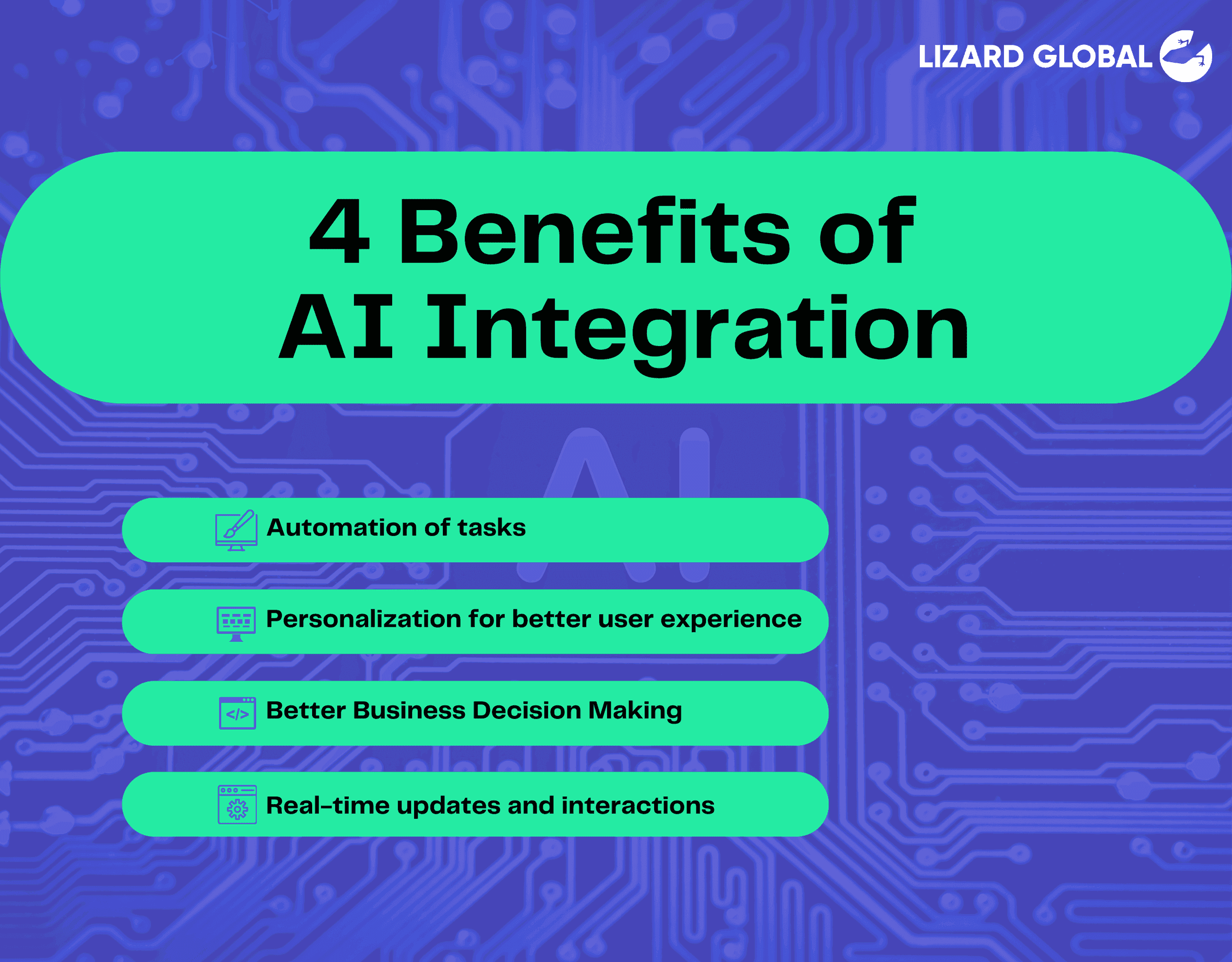4 Benefits of AI Integration in Business