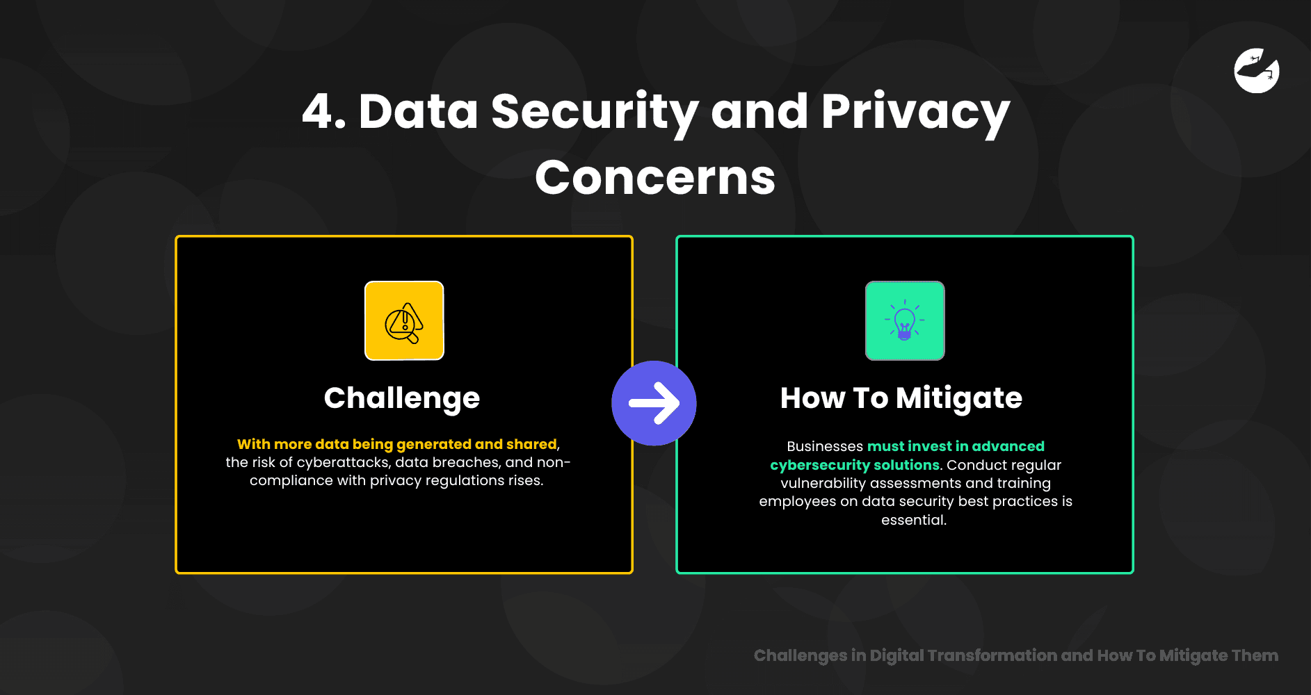 Data Security and Privacy Concerns Challenges in Digital Transformation and How To Mitigate Them