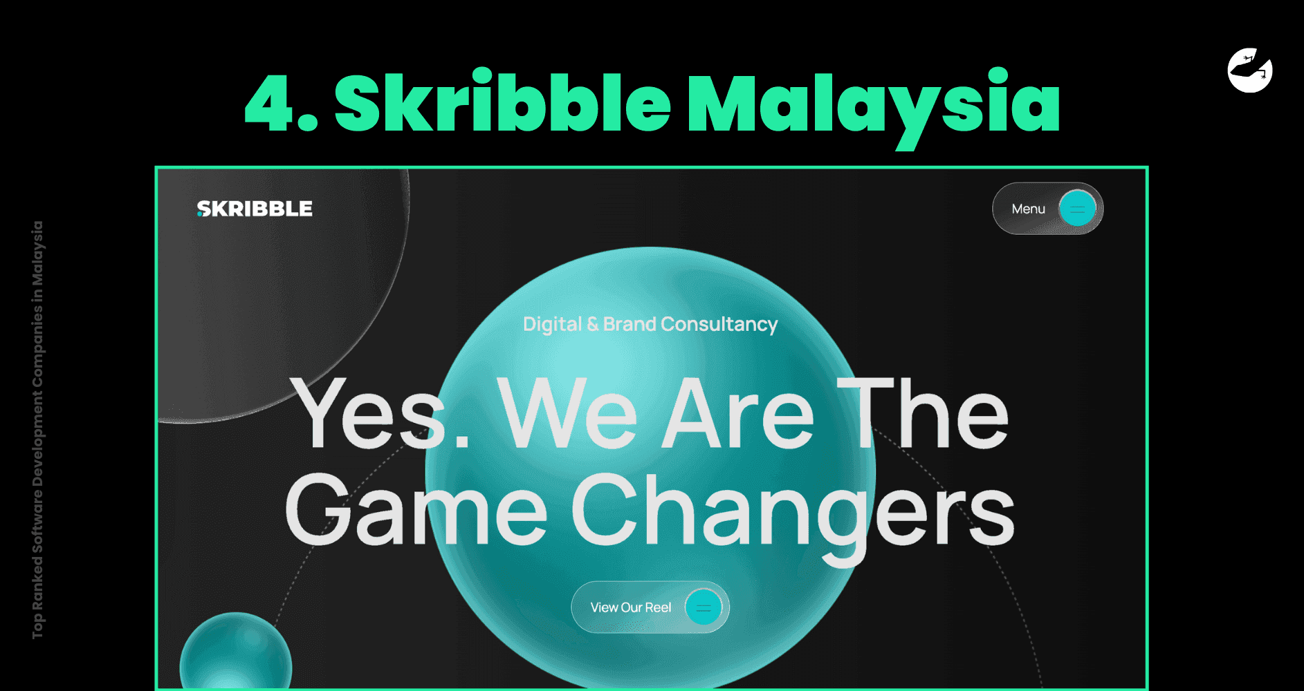 Top Ranked Software Development Companies in Malaysia Lizard Global