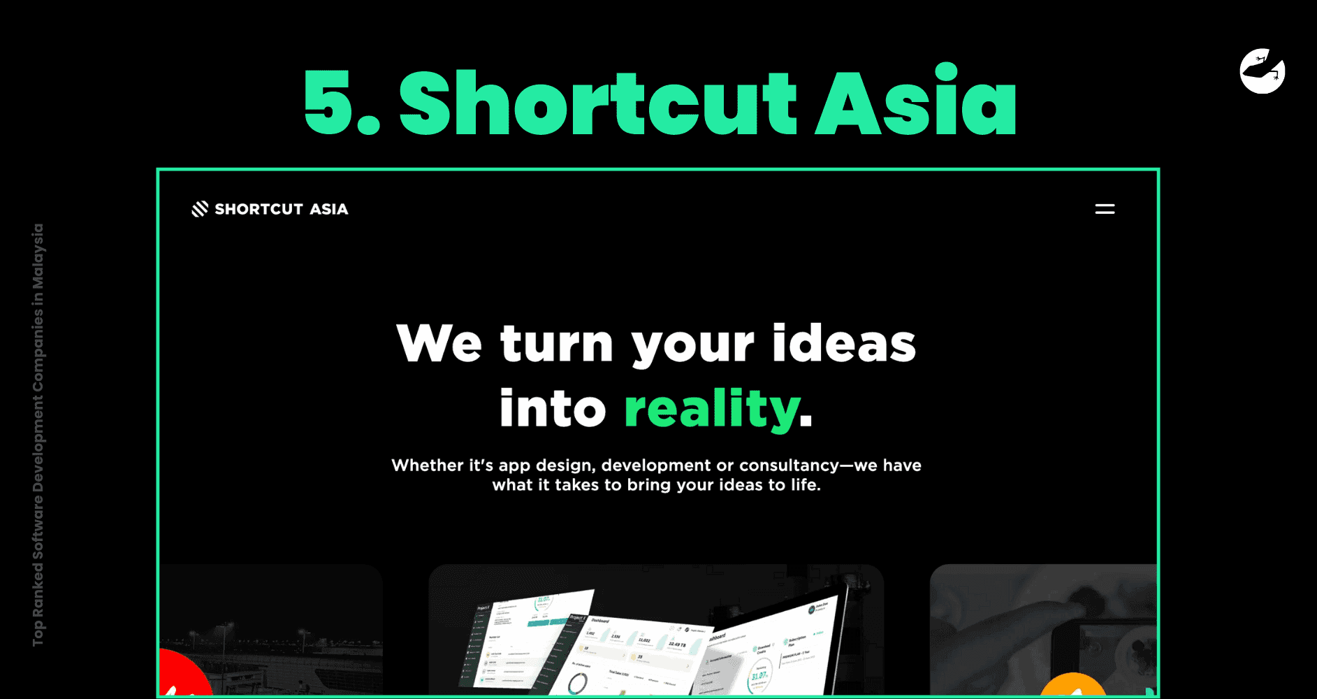 Top Ranked Software Development Companies in Malaysia Lizard Global