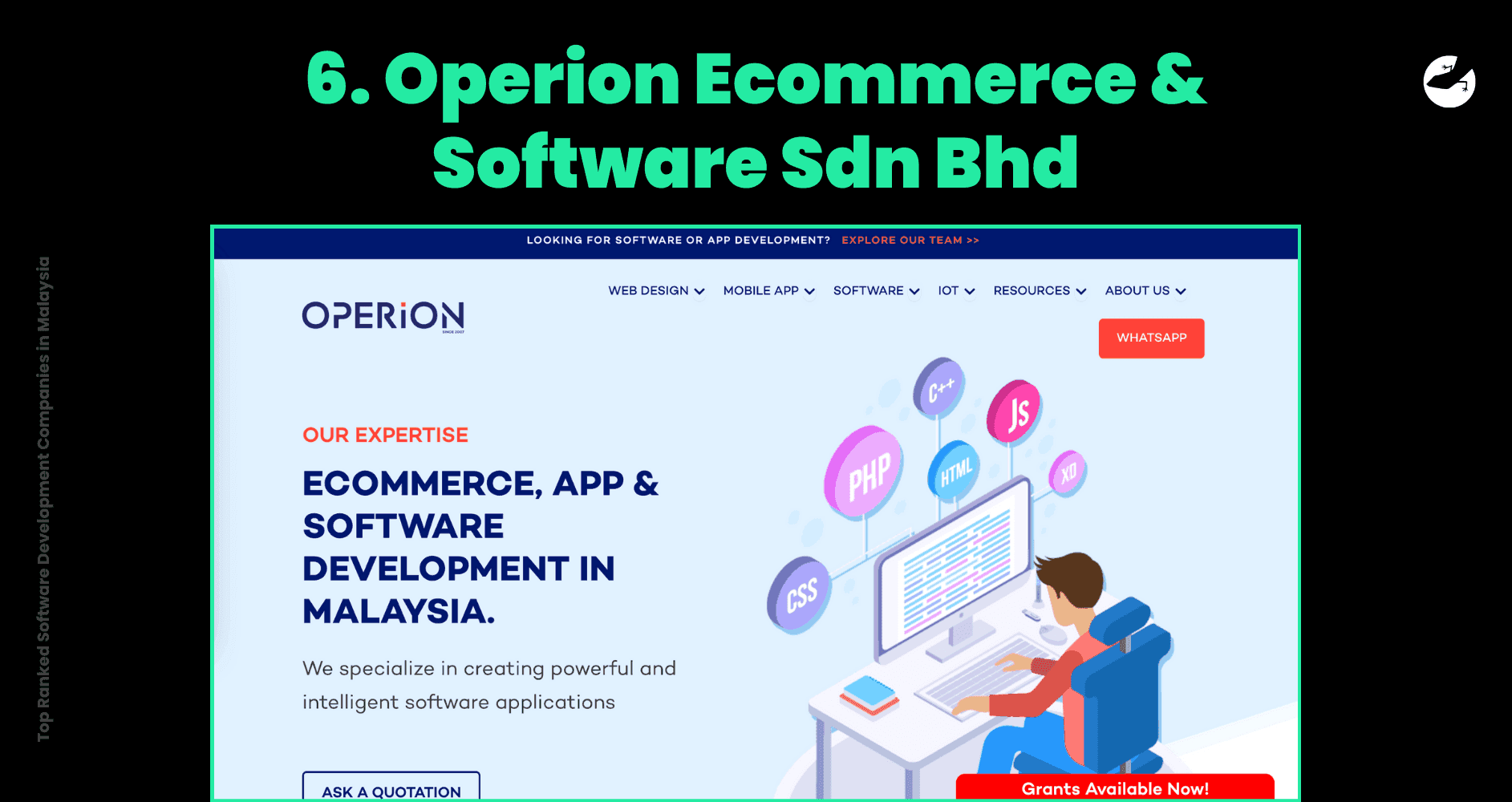 Top Ranked Software Development Companies in Malaysia Lizard Global