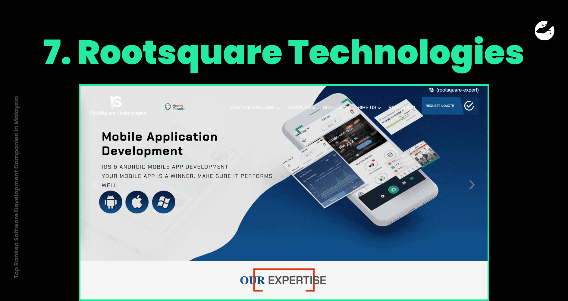 Top Ranked Software Development Companies in Malaysia Lizard Global