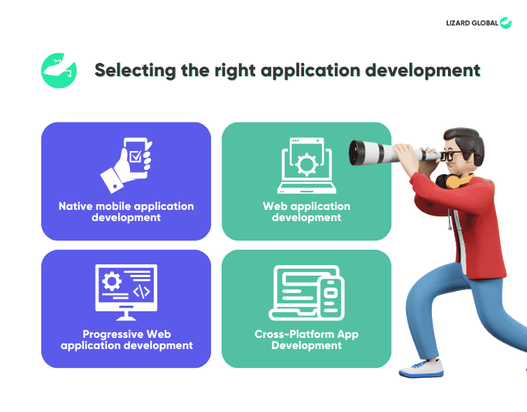 Steps to Create the Best eCommerce App Development how to set successful business goals Selecting the right application development