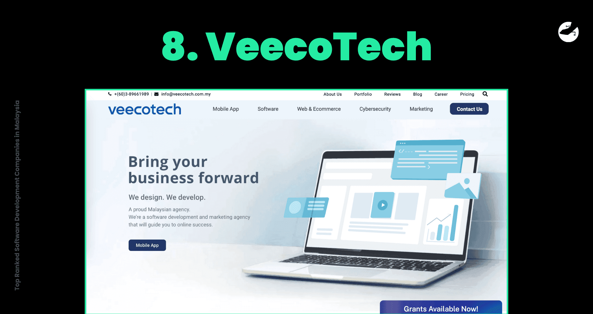 Top Ranked Software Development Companies in Malaysia Lizard Global