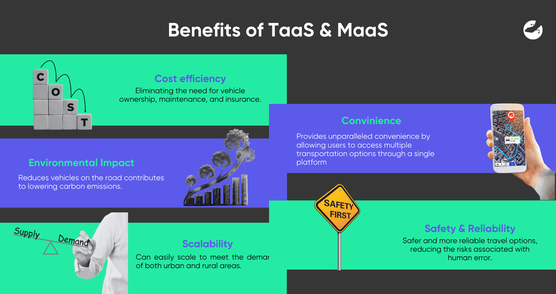 Benefits of TaaS & MaaS Transportation as a service vs Mobility as a Service