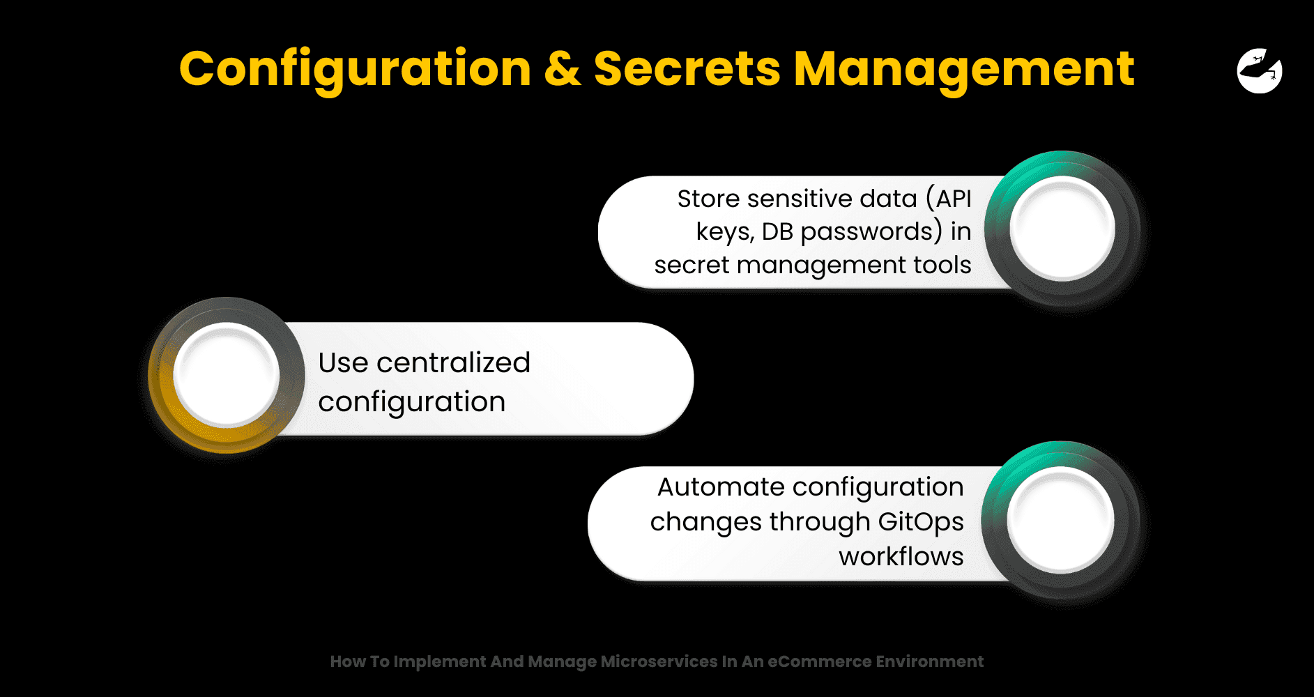 Configuration & Secrets Management How To Implement And Manage Microservices In An eCommerce Environment