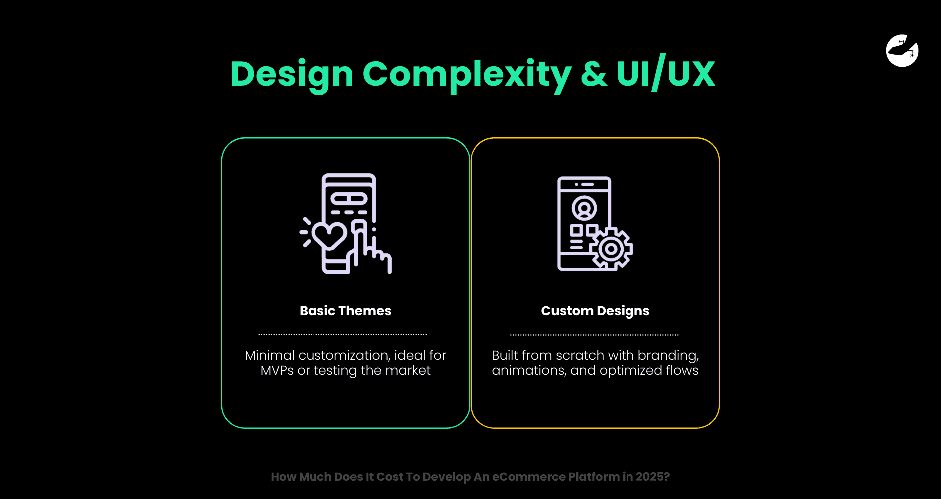 Design Complexity & UI_UX How Much Does It Cost To Develop An eCommerce Platform in 2025