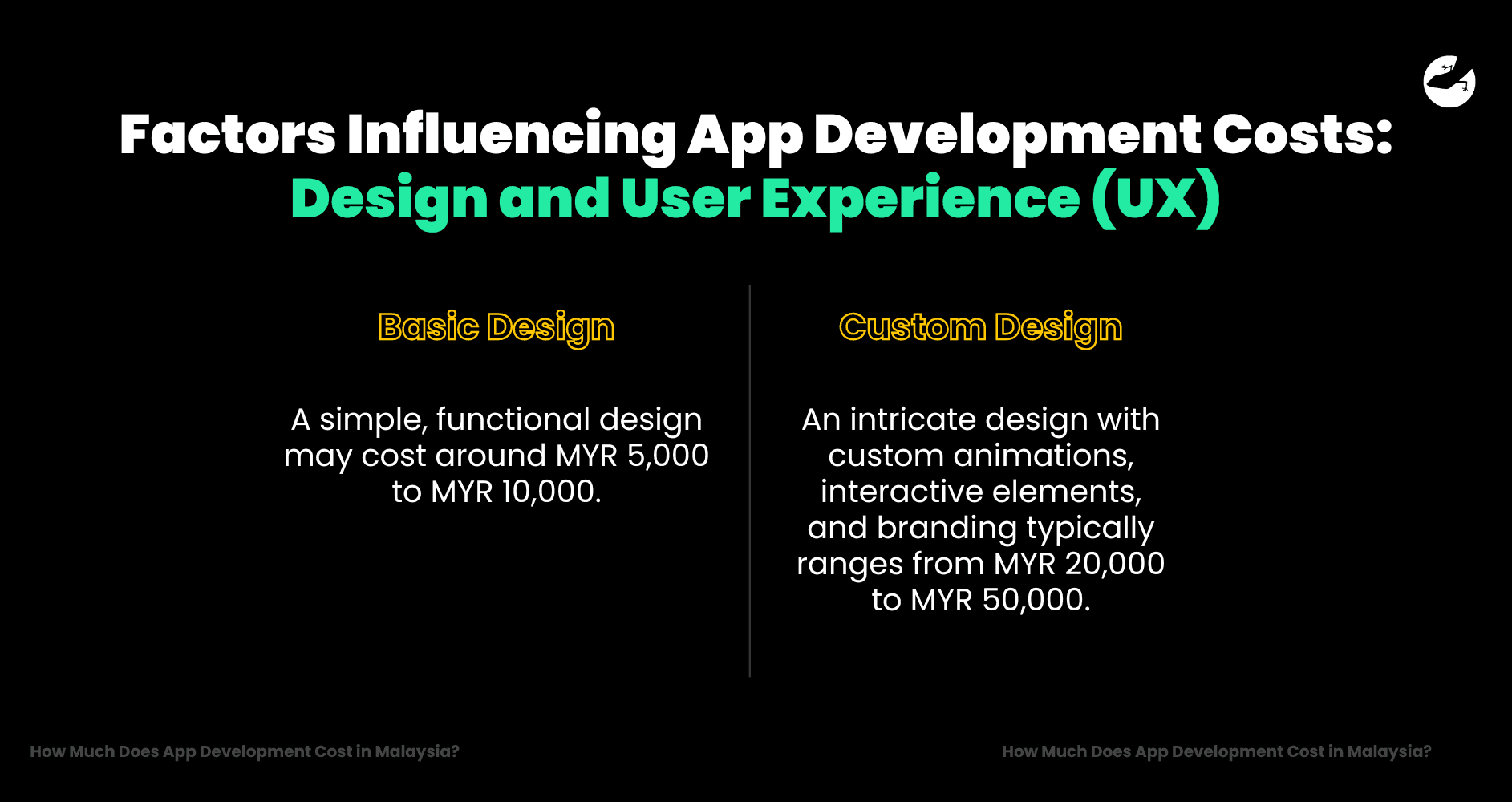Design and User Experience (UX) Factors Influencing App Development Costs.png