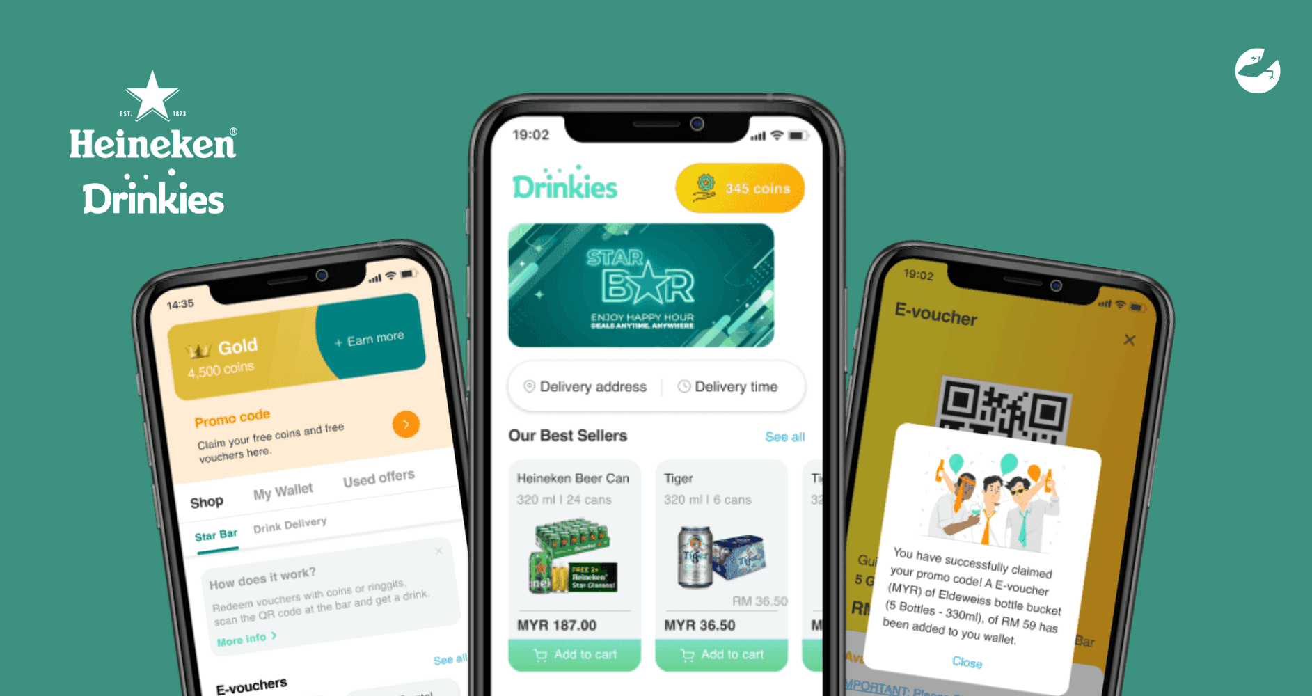Heineken Drinkies Food and Beverage Software Development