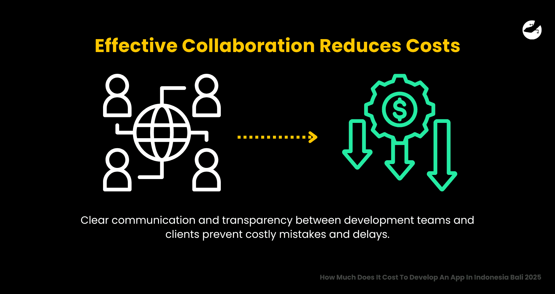 Effective Collaboration Reduces Costs How Much Does It Cost To Develop An App In Indonesia Bali 2025