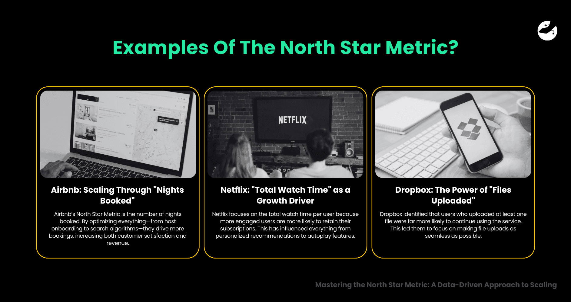 Examples Of The North Star Metric_ Mastering the North Star Metric_ A Data-Driven Approach to Scaling