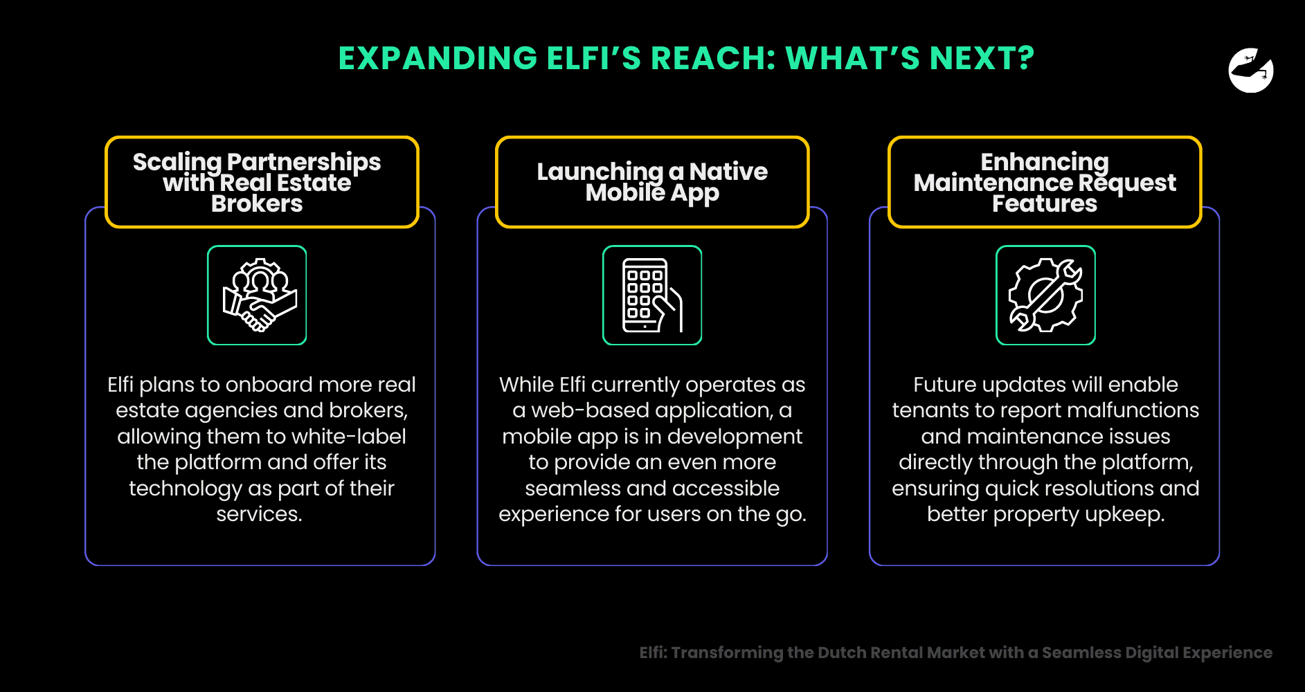 Expanding Elfi’s Reach_ What’s Next Elfi Transforming the Dutch Rental Market with a Seamless Digital Experience