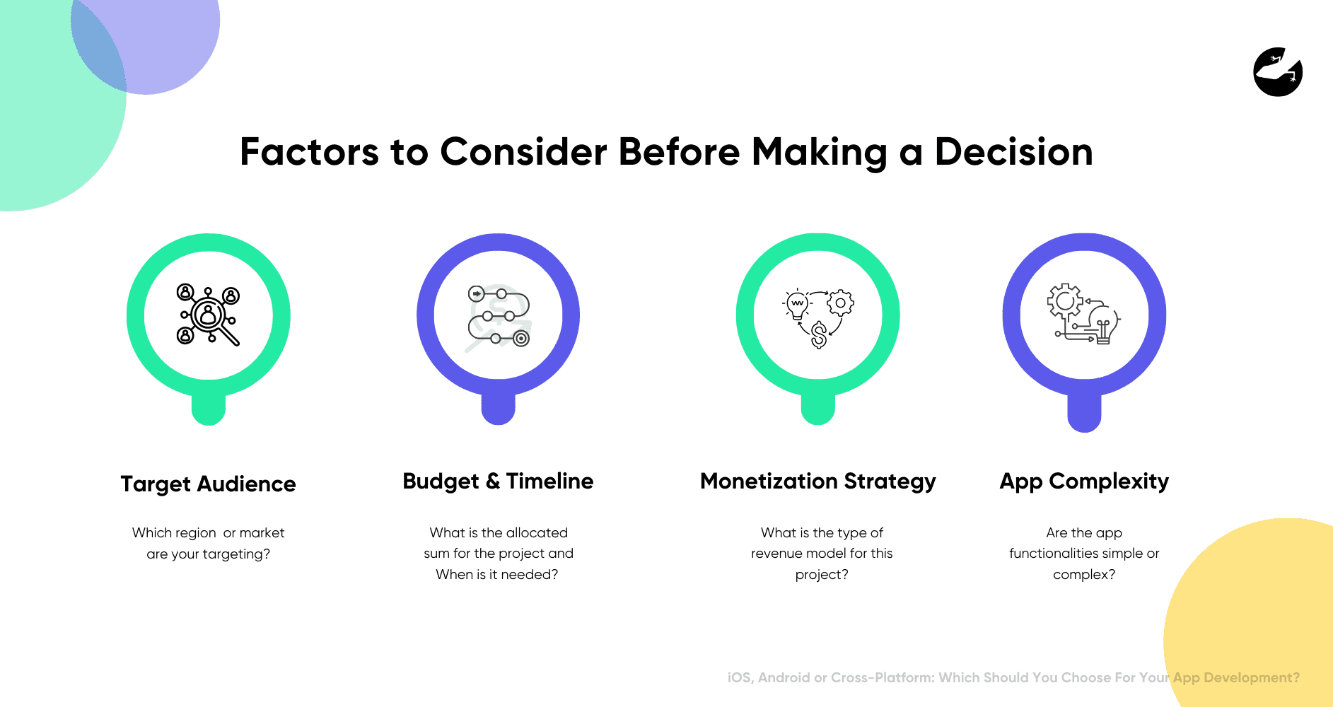 Factors Influencing Mobile App Development Costs
