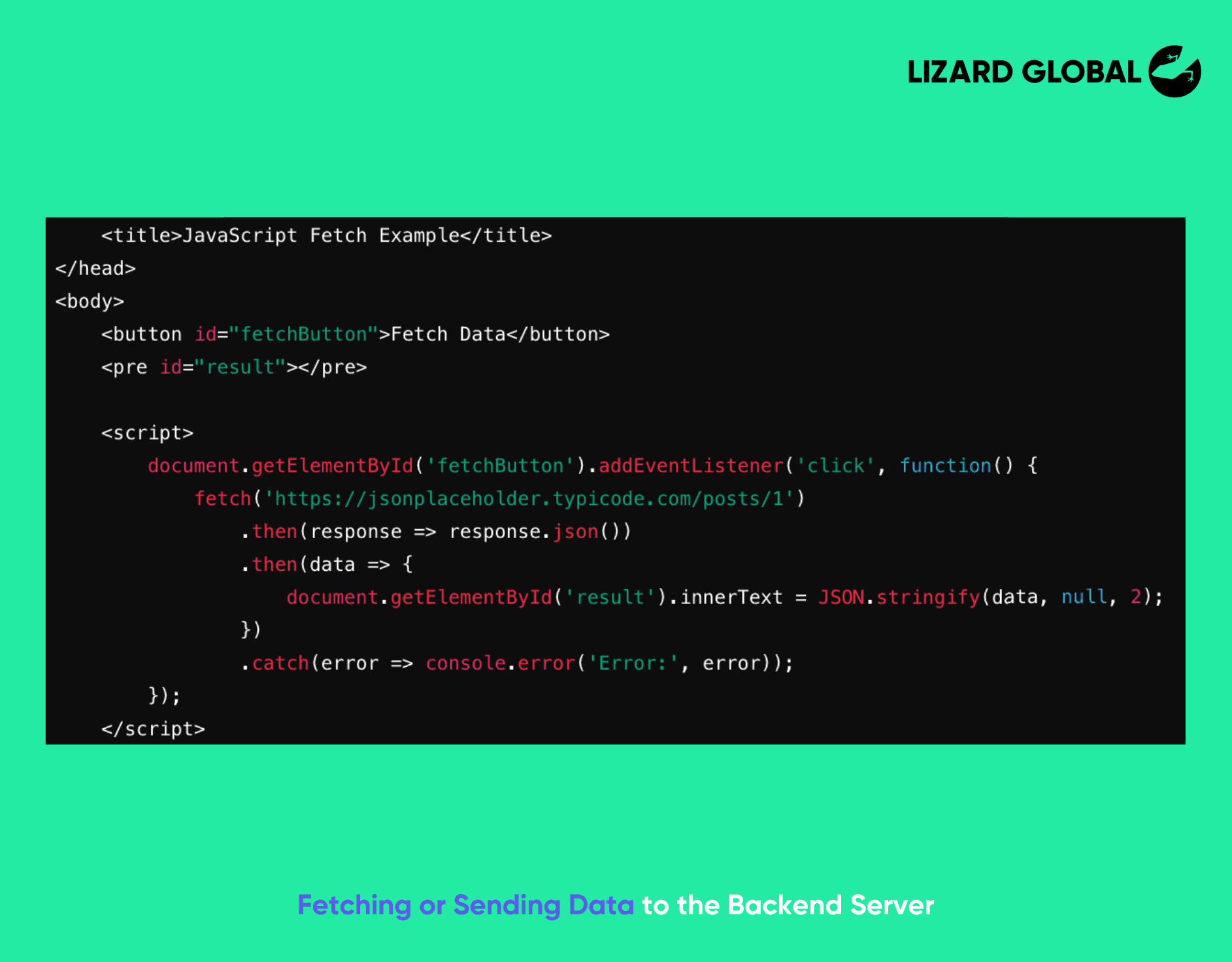 Fetching or Sending Data to the Backend Server What is JavaScript Used For