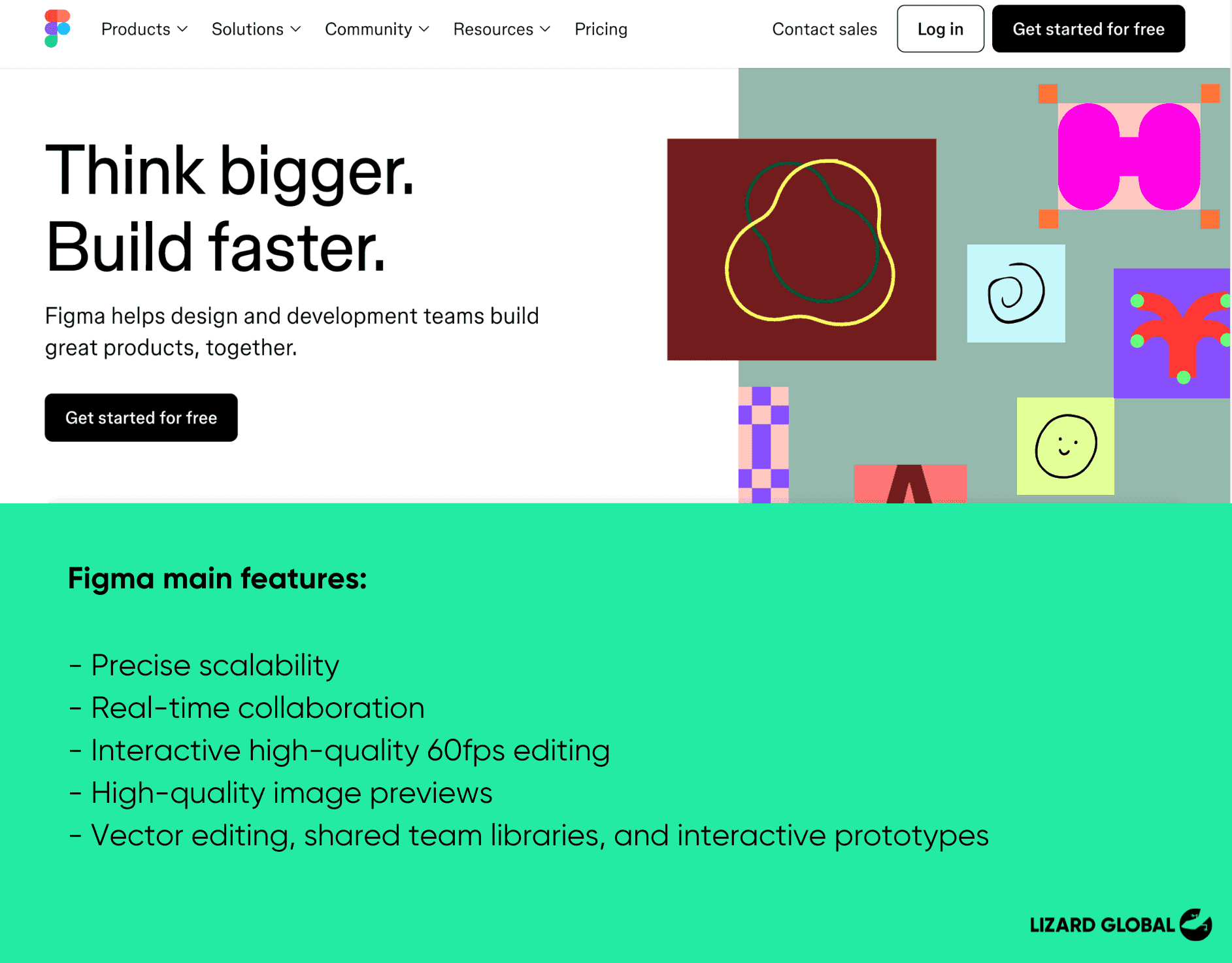 Figma main features 9 Best Prototyping Tools In 2024 Lizard Global