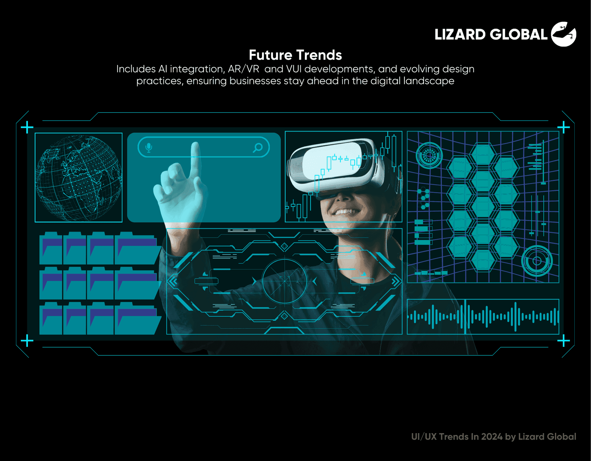 Future Trends UIUX Trends 2024