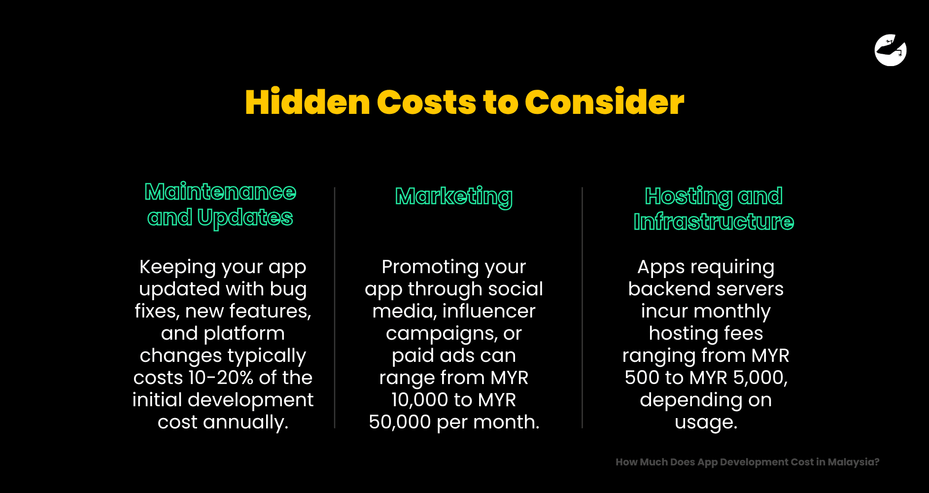 Hidden Costs to Consider.png