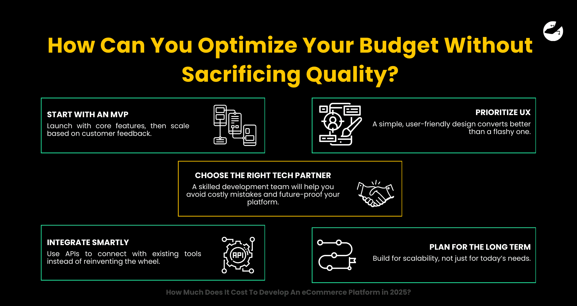 How Can You Optimize Your Budget Without Sacrificing Quality_ How Much Does It Cost To Develop An eCommerce Platform in 2025