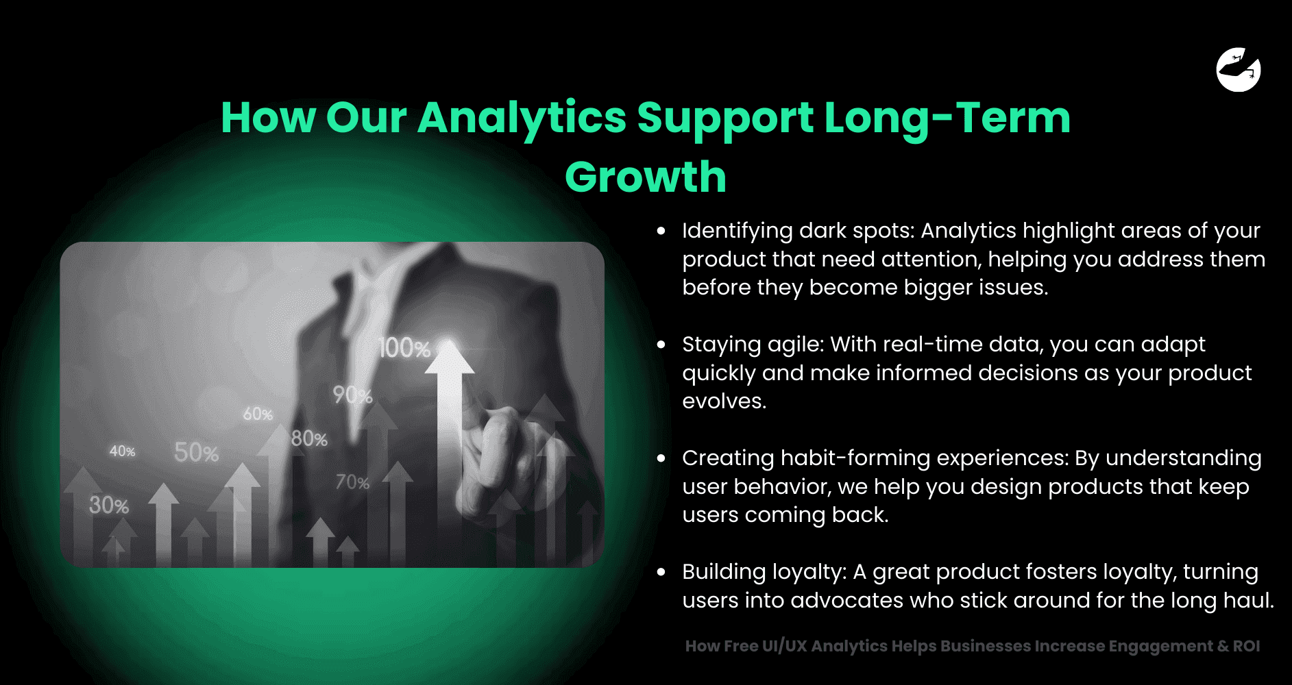 How Our Analytics Support Long-Term Growth How Free UIUX Analytics Helps Businesses Increase Engagement & ROI