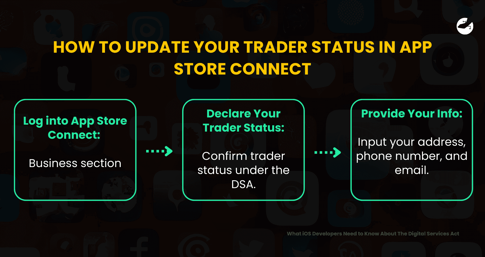 How to Update Your Trader Status In App Store Connect Digital Act Services Act DSA