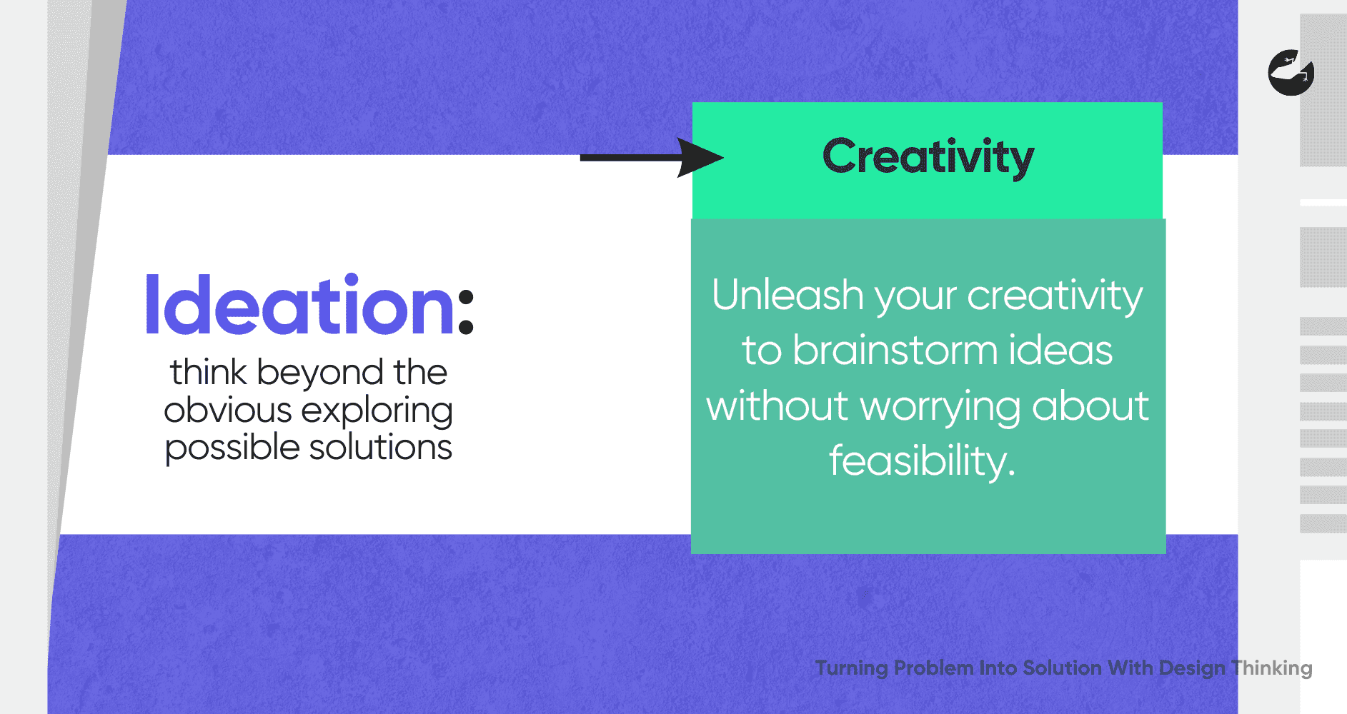 Ideation How To Turn Problems Into Solutions With Design Thinking Software Development