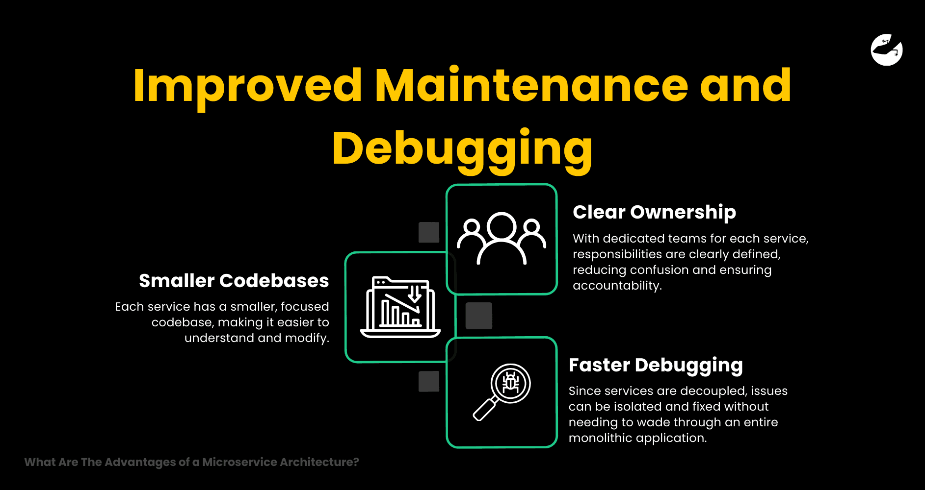 Improved Maintenance and Debugging What Are The Advantages of a Microservice Architecture