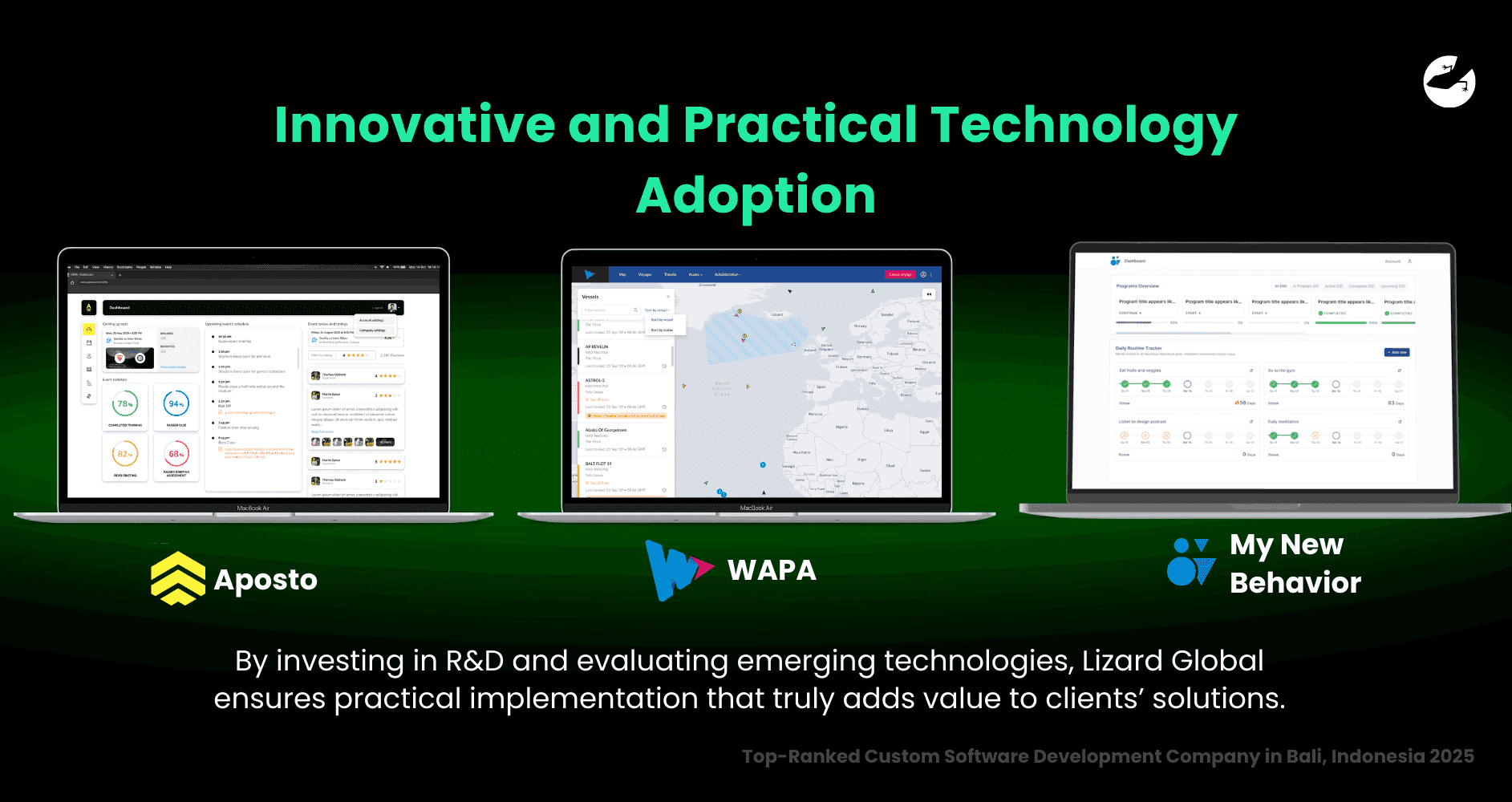 Innovative and Practical Technology Adoption Top-Ranked Custom Software Development Company in Bali,.png