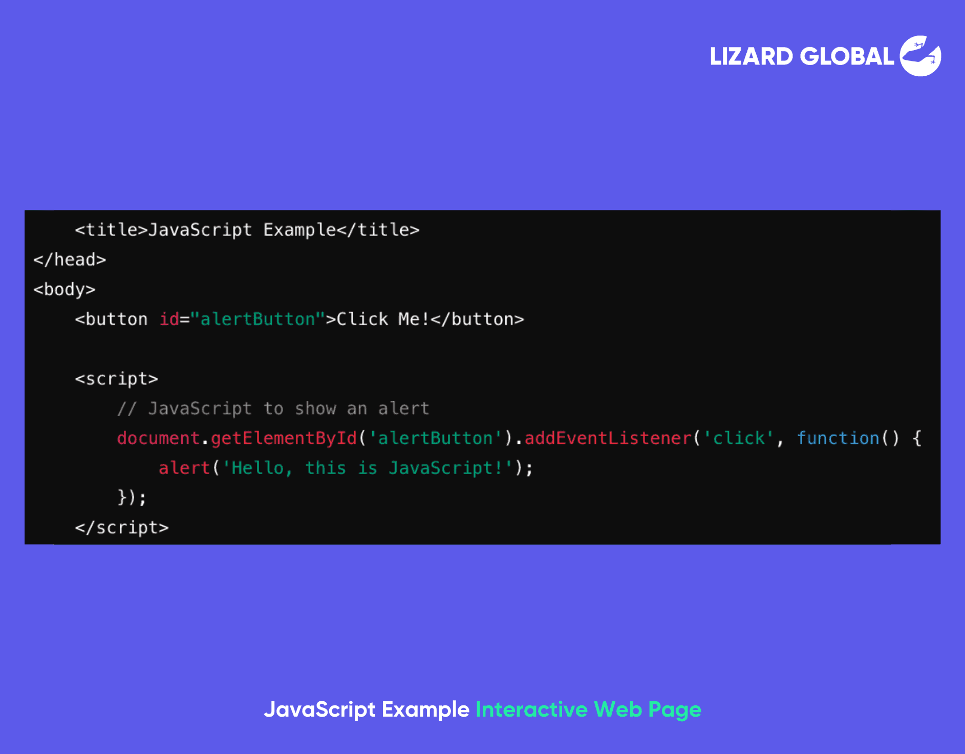 JavaScript Example Interactive Web Page What is JavaScript Used For