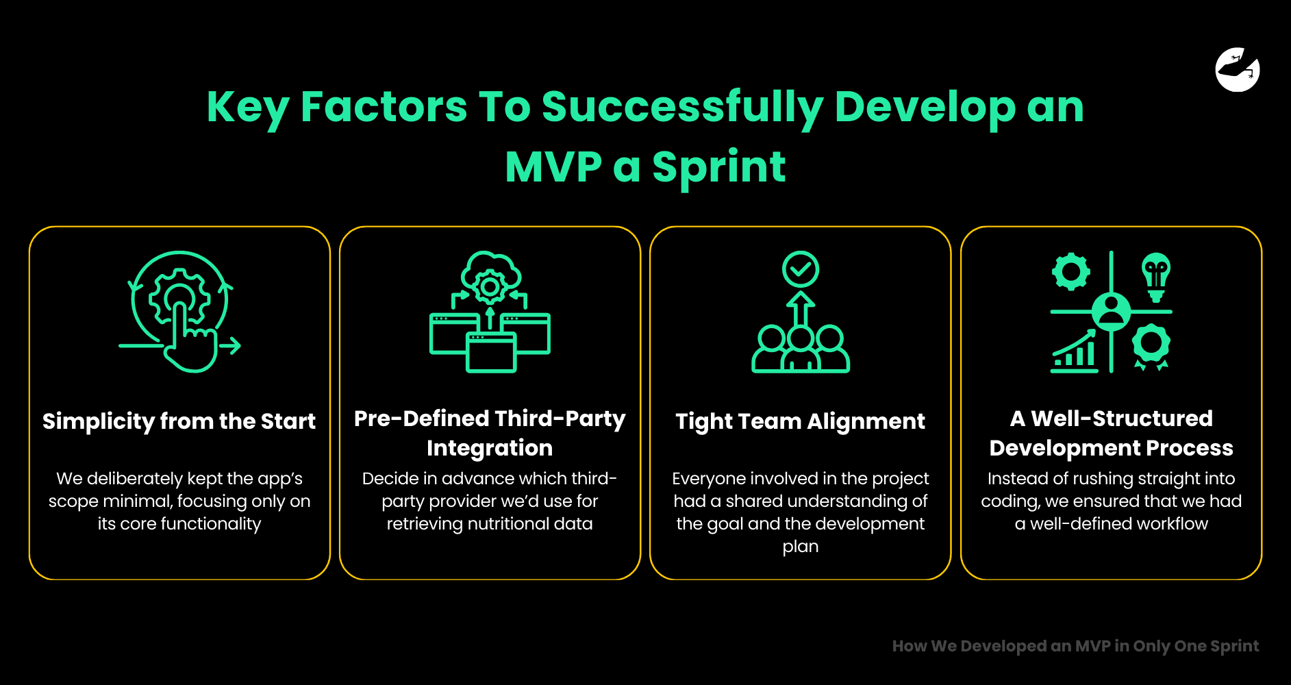 Key Factors To Successfully Develop an MVP a Sprint How We Developed an MVP in Only One Sprint