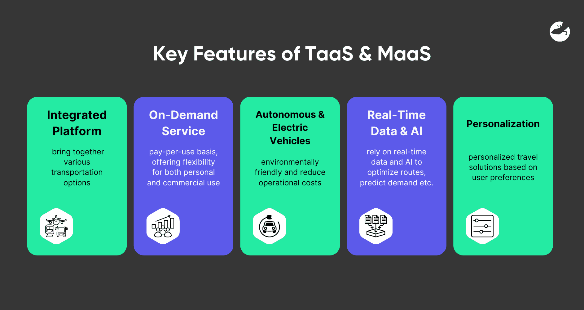 Key Features of TaaS & MaaS Transportation as a service vs Mobility as a Service