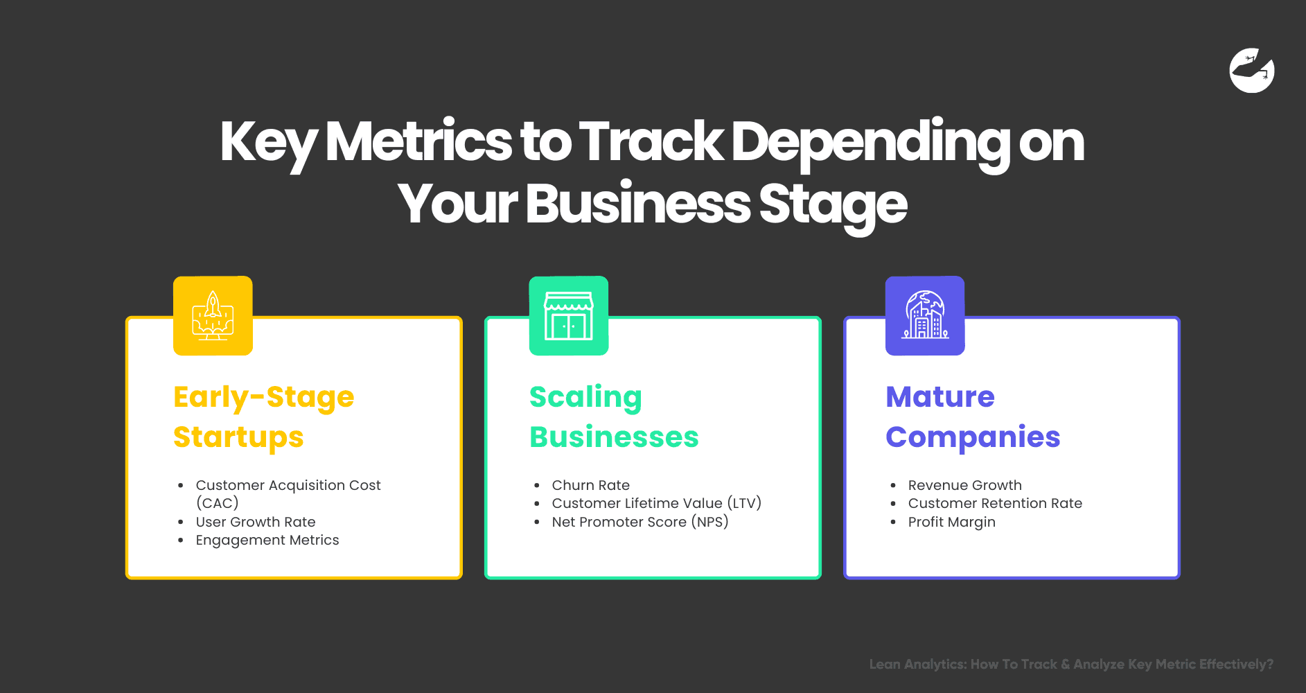 Lean Analytics How To Track & Analyze Key Metric Effectively Key Metrics to Track Depending on Your Business Stage