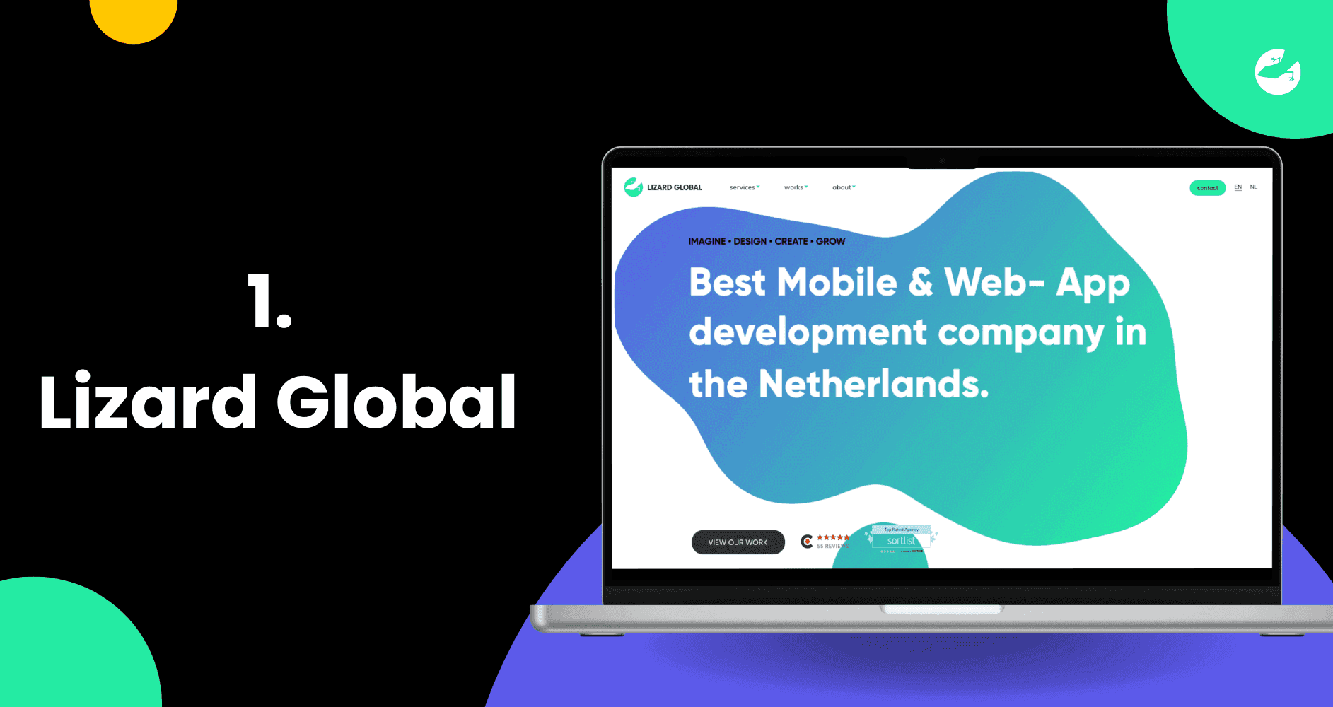 Lizard Global Top Ranked Software Development Companies In The Netherlands