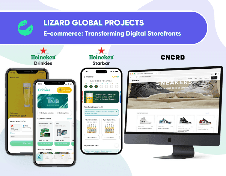 Lizard Global Projects E-commerce Transforming Digital Storefronts Heineken CNCRD