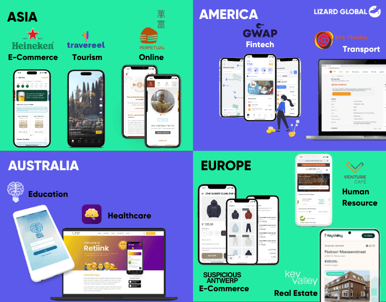 Lizard Global Works Mobile App and Web App Development