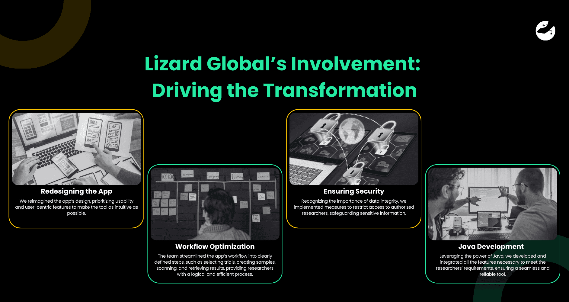 Lizard Global's Involvement_ Driving the Transformation MoRPH