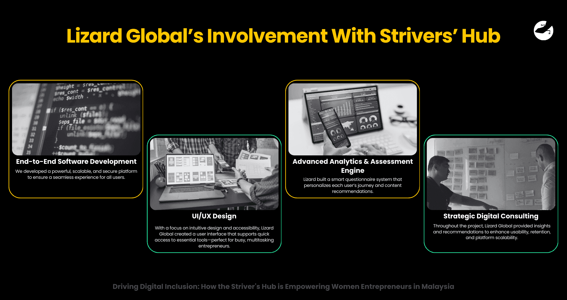 De betrokkenheid van Lizard Global bij de Strivers' Hub - Digitale inclusie stimuleren: Hoe de Strivers' Hub vrouwelijke ondernemers in Maleisië empowert