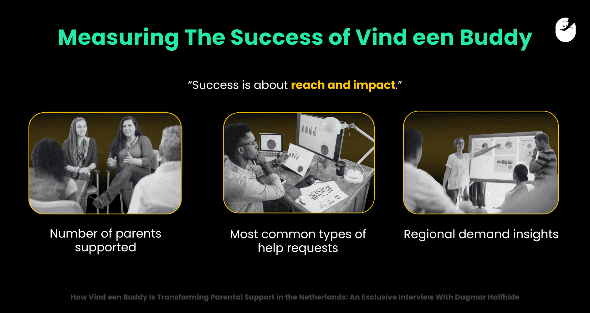 Measuring The Success of Vind een Buddy How Vind een Buddy Is Transforming Parental Support in the Netherlands_ An Exclusive Interview With Dagmar Halfhide