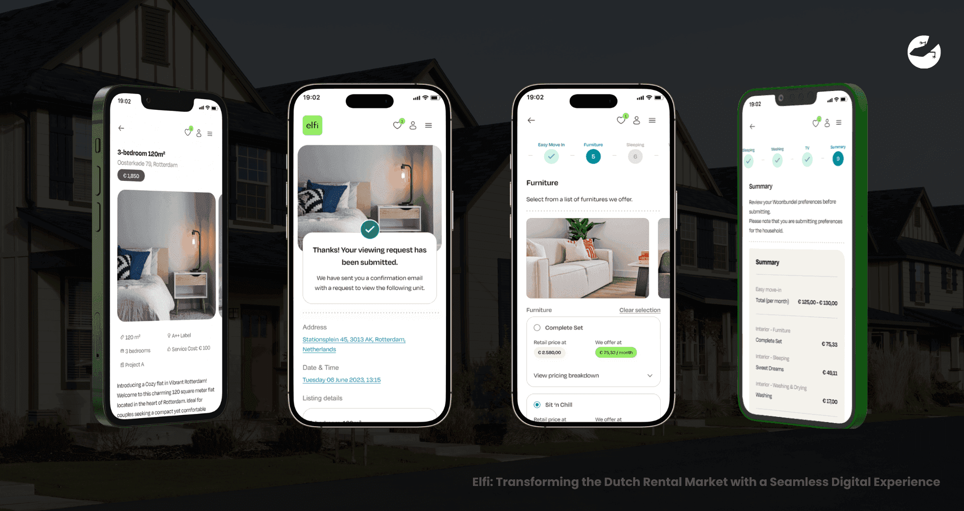 Mockups Elfi Transforming the Dutch Rental Market with a Seamless Digital Experience
