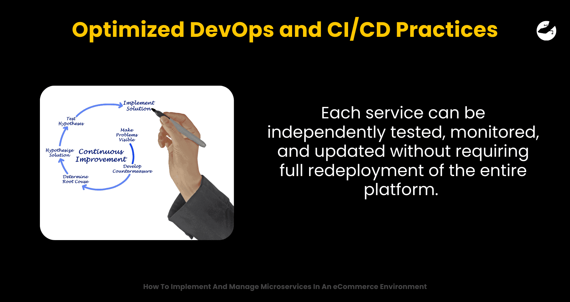 Optimized DevOps and CI_CD Practices How To Implement And Manage Microservices In An eCommerce Environment