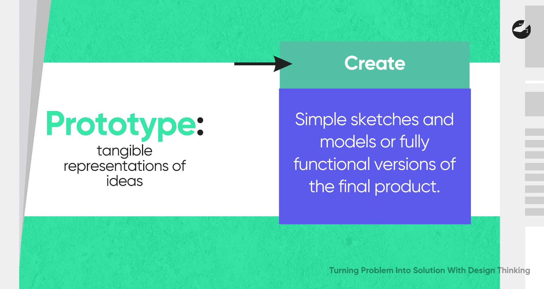 Prototype - Design Thinking How To Turn Problems Into Solutions With Design Thinking Software Development