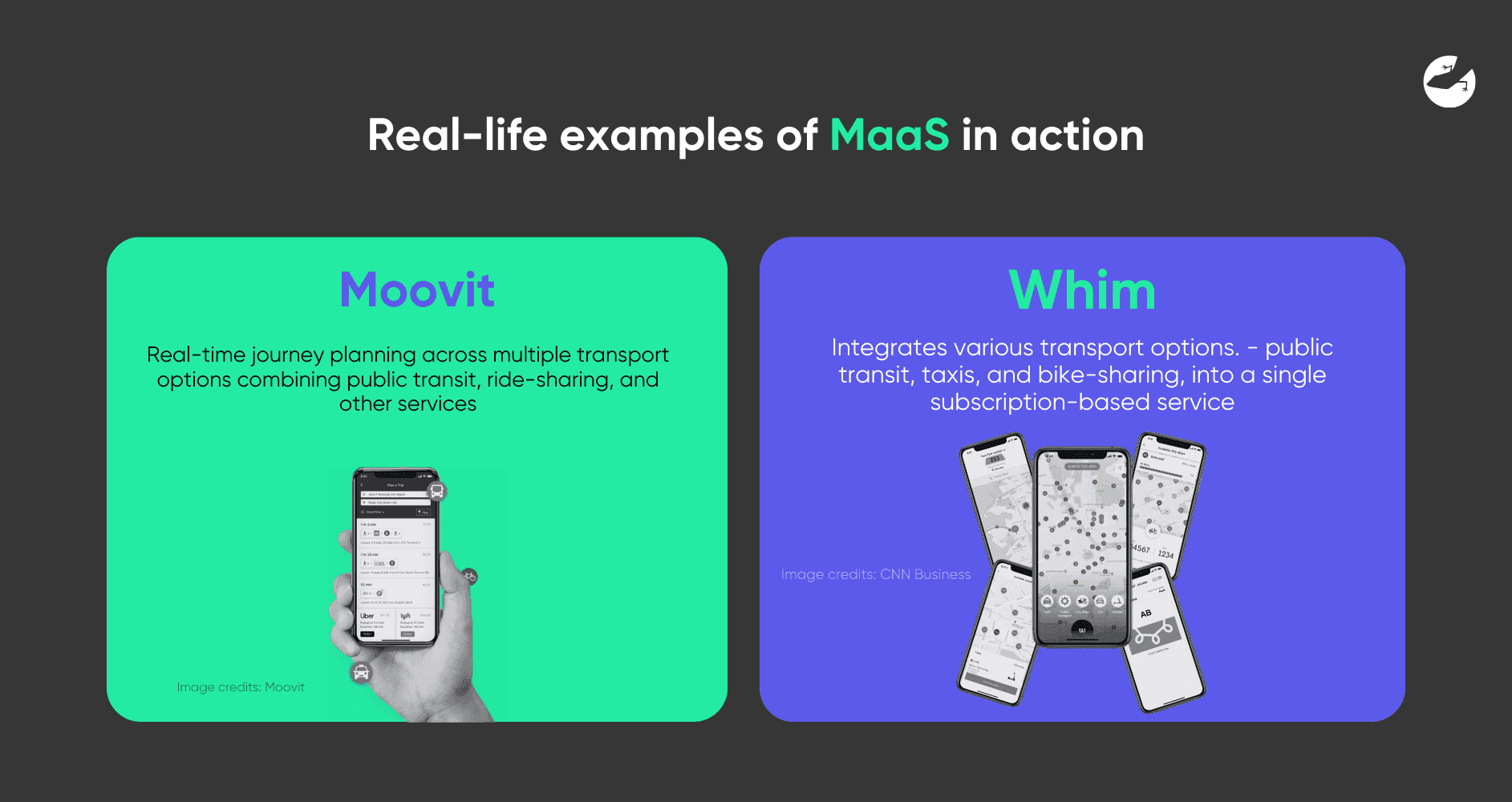 Examples of MaaS Mobility as a Service