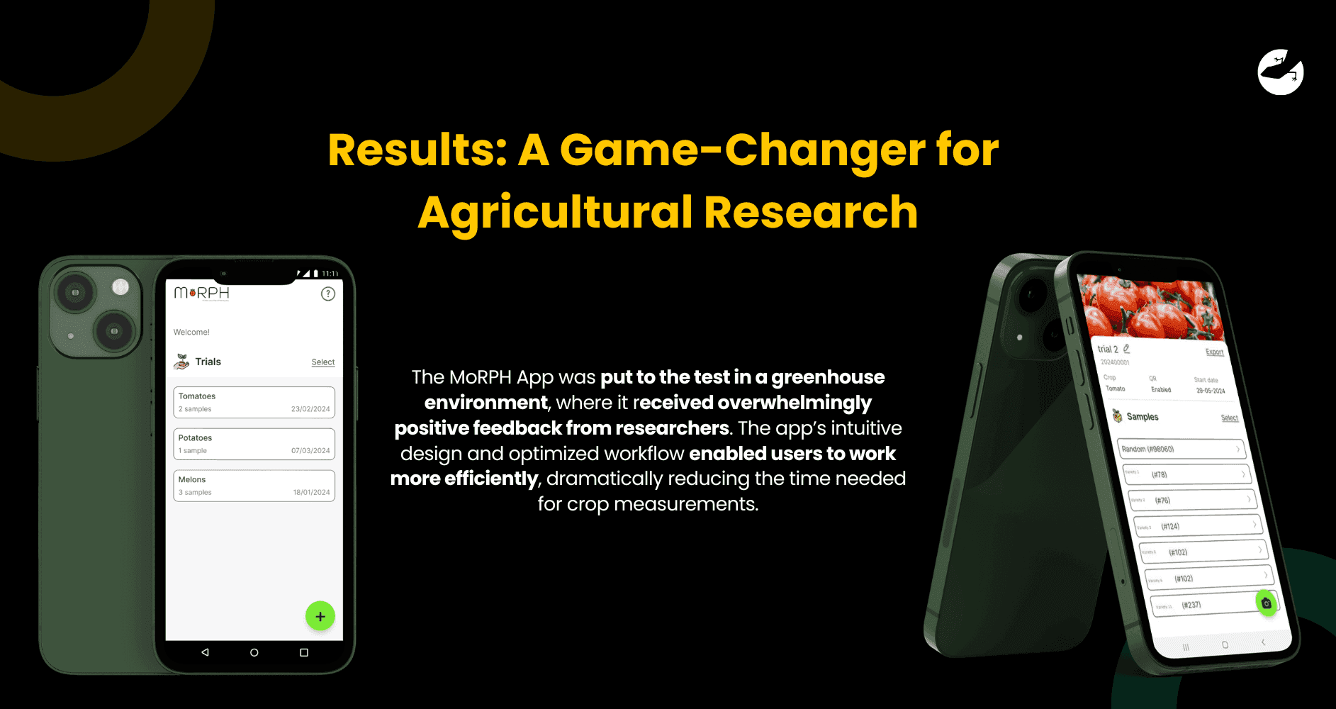 Results A Game-Changer for Agricultural Research MoRPH