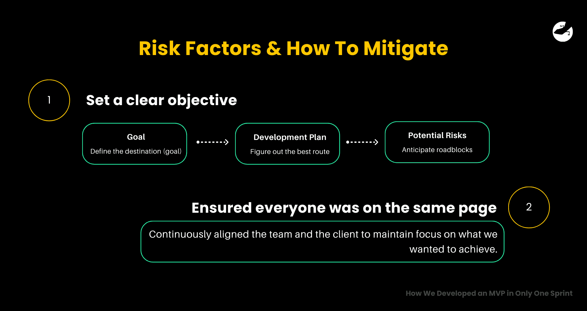 Risk Factors & How To Mitigate How We Developed an MVP in Only One Sprint