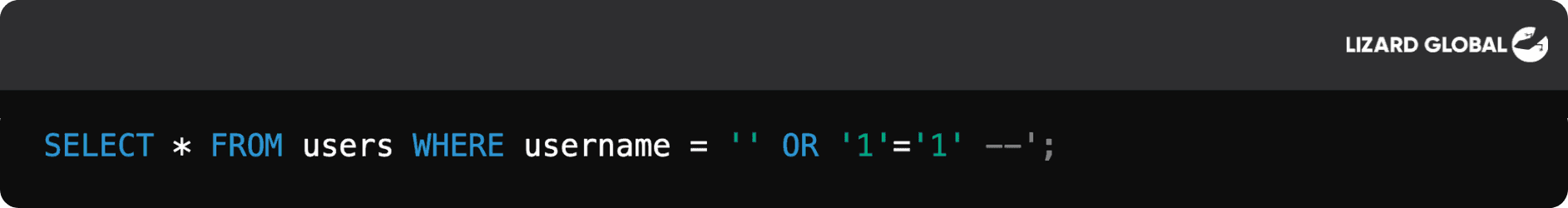 SQL Injection Attacker Code Example